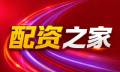 配资风控实战